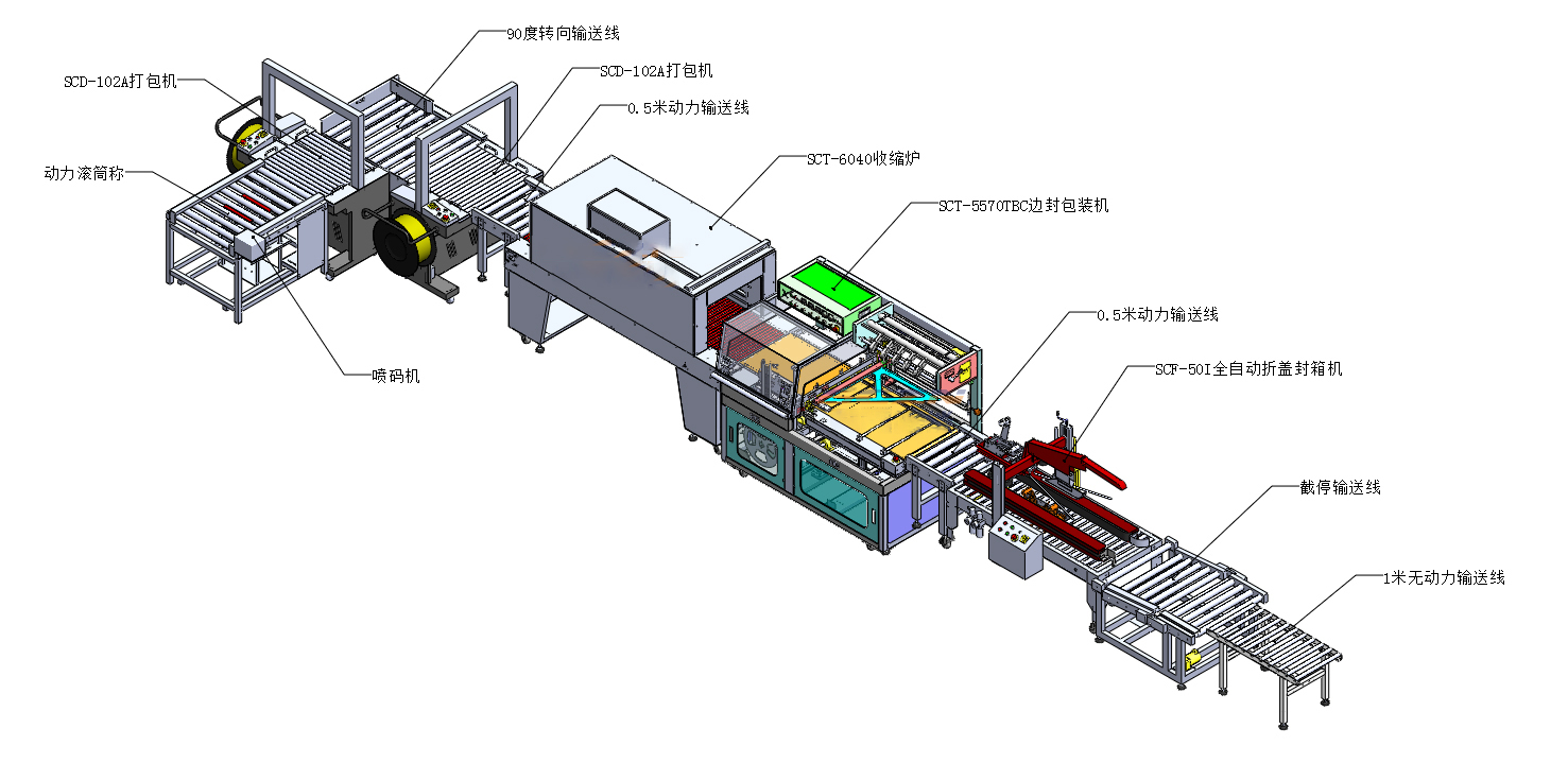 自动化包装生产线 标准型全自动包装线【厂家|价格|技术】-帝弘科技